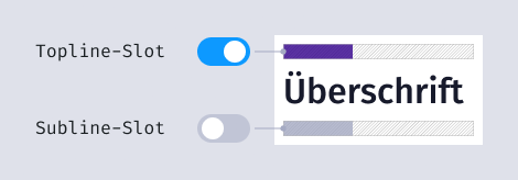 Beispiel Topline und Subline