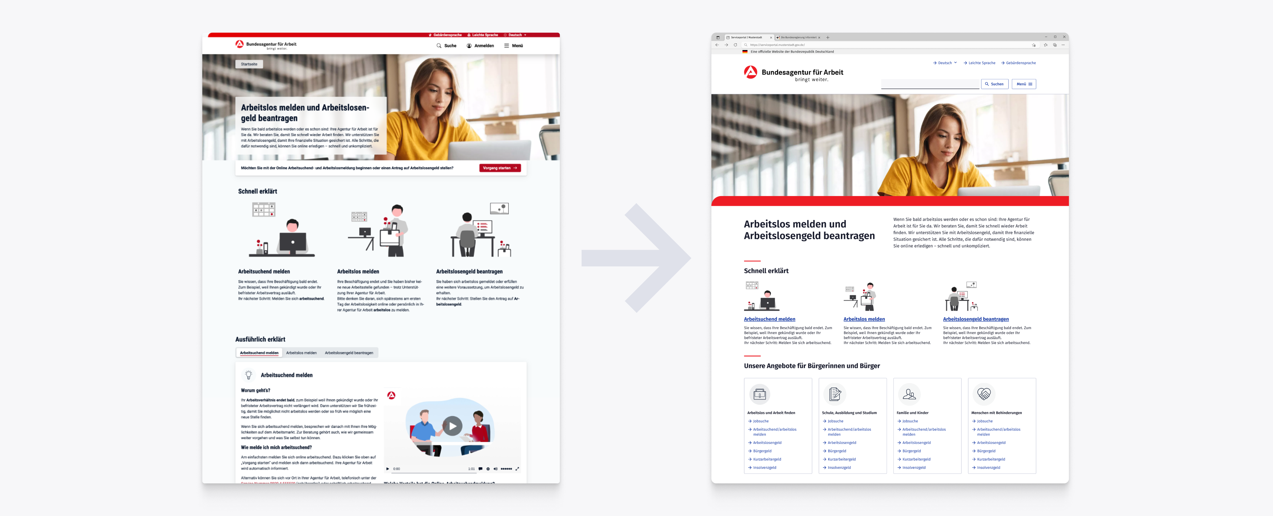 Beispiel Agentur für Arbeit